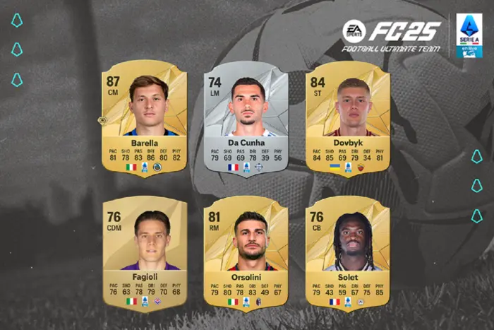 Dovbyk - contender for best player in Serie A