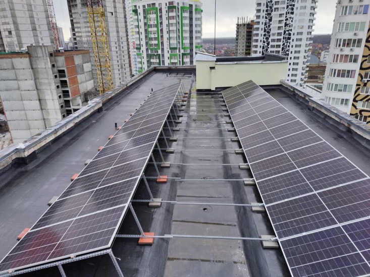 Solar panels and heat meters